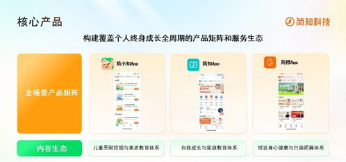 科技向善，合規筑底 簡知科技九年深耕，踐行終身學習與公益責任